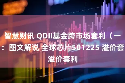 智慧财讯 QDII基金跨市场套利（一）：图文解说 全球芯片501225 溢价套利